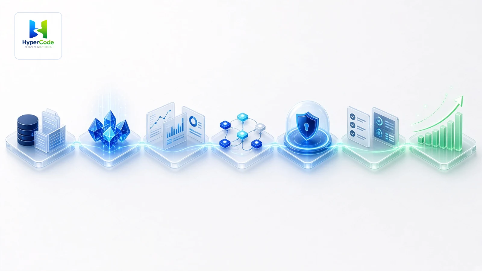 Enterprise AI journey from data sources to AI models, applications, automated workflows, security, governance and business outcomes, shown as connected platforms in HyperCode blue, cyan and green