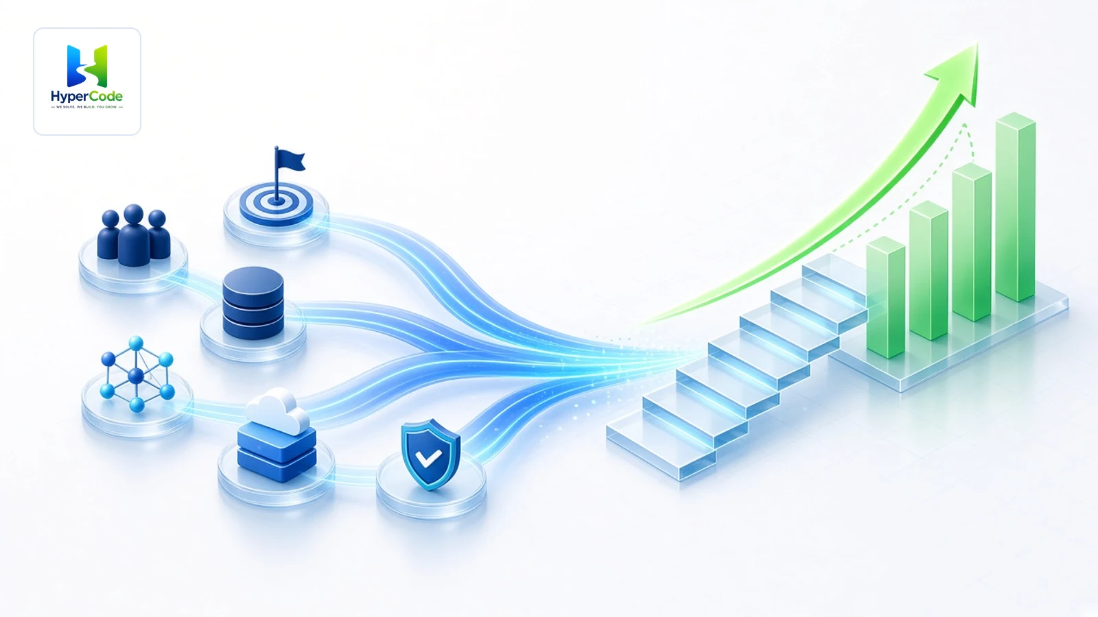 People, business goals, data, intelligence, cloud technology and governance flowing together into rising steps and a growth chart representing measurable enterprise impact, in HyperCode blue and green