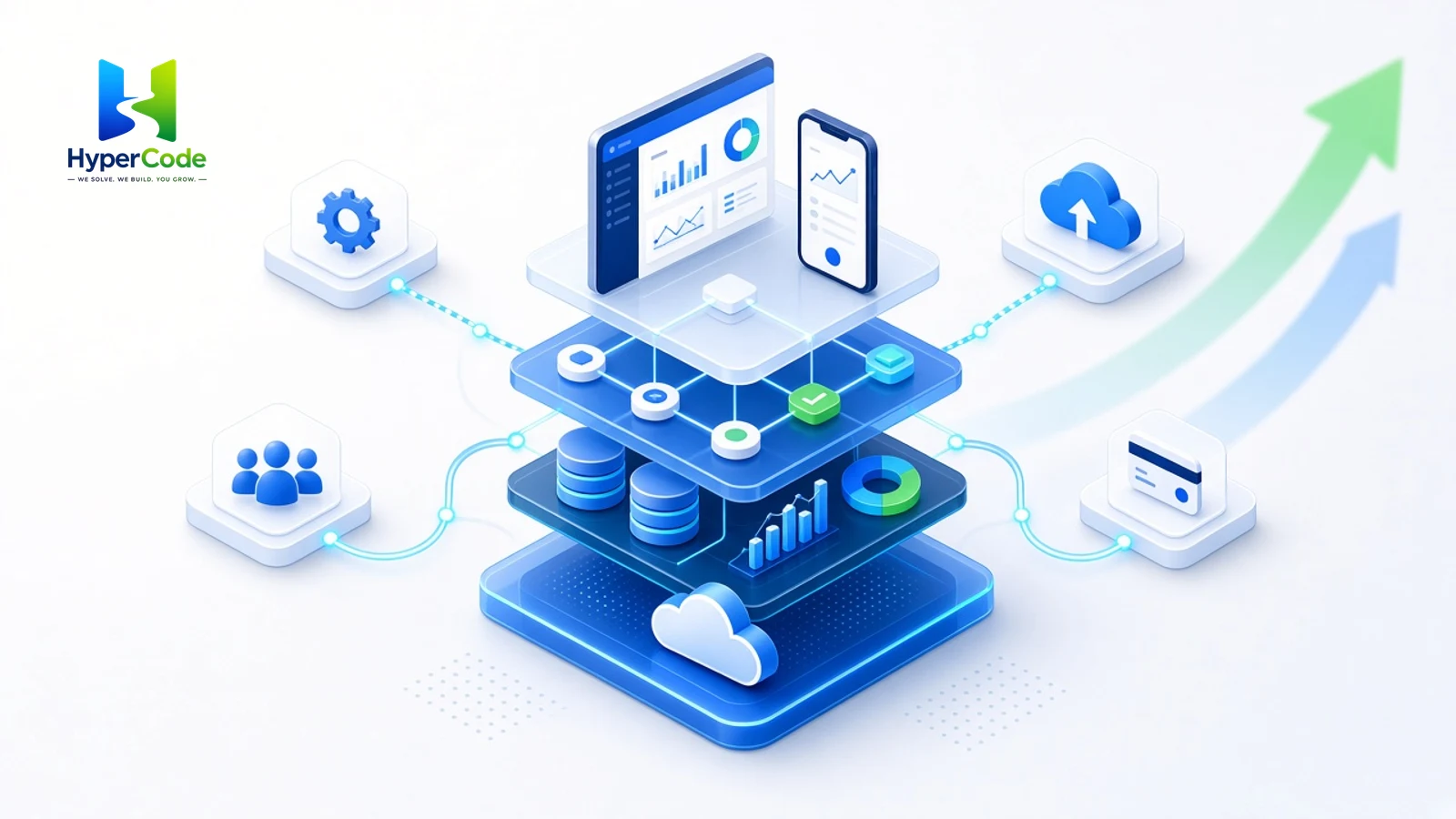 Layered enterprise software platform with dashboards, workflow automation, data and cloud tiers connected by integration lines to ERP, CRM, payment and cloud systems, in HyperCode blue, cyan and green